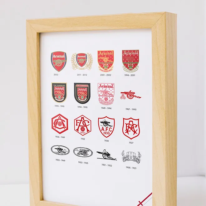 Football infographic posters