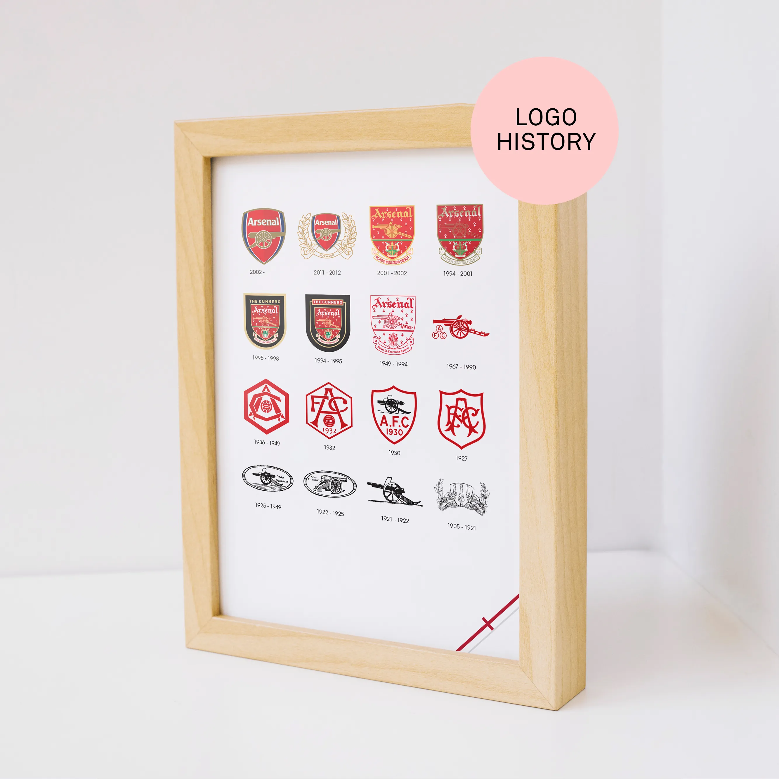 Arsenal badge and logo history print showing the complete crest evolution from 1886 Woolwich Arsenal to the Emirates era