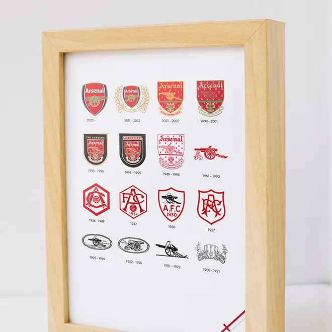 Arsenal: Visual History poster by Breen Studio