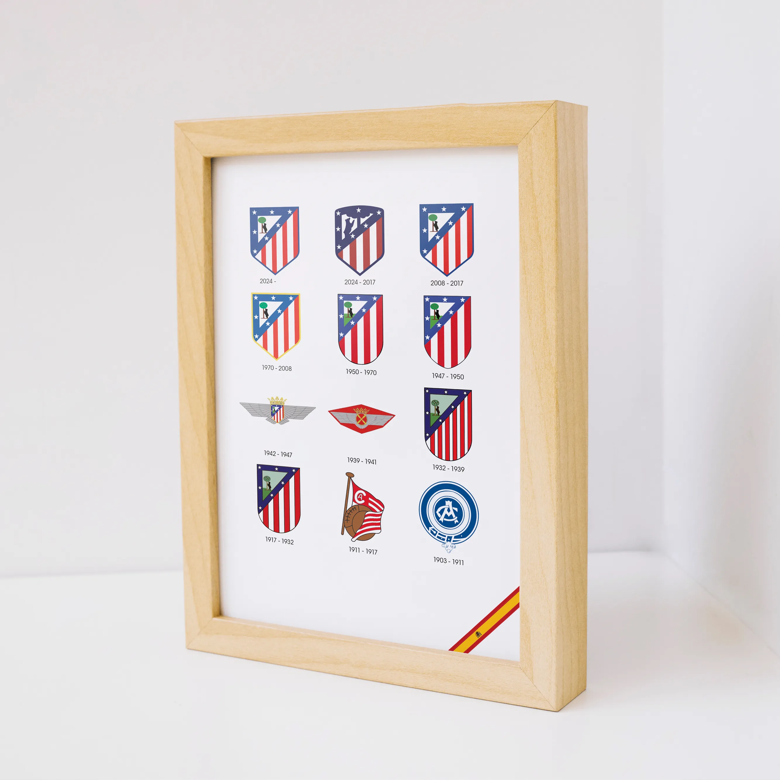Atletico Madrid logo history infographic print featuring the complete Colchoneros badge evolution from 1903 Madrid origins to the modern Metropolitano era—museum-grade Spanish football wall art