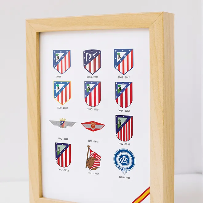 Atletico Madrid: Visual History poster by Breen Studio
