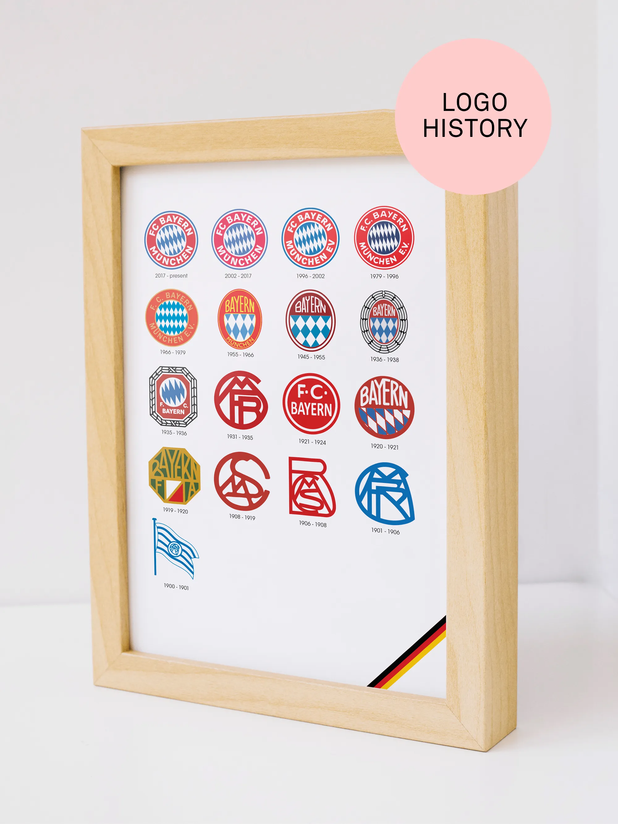 Bayern Munich logo history print showing the complete FC Bayern badge evolution from 1900 to 2024