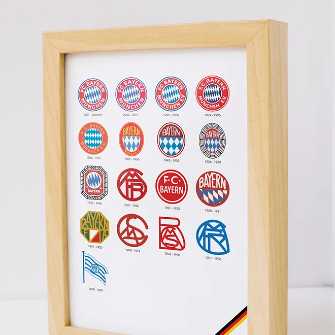 Bayern Munich Logo History Poster