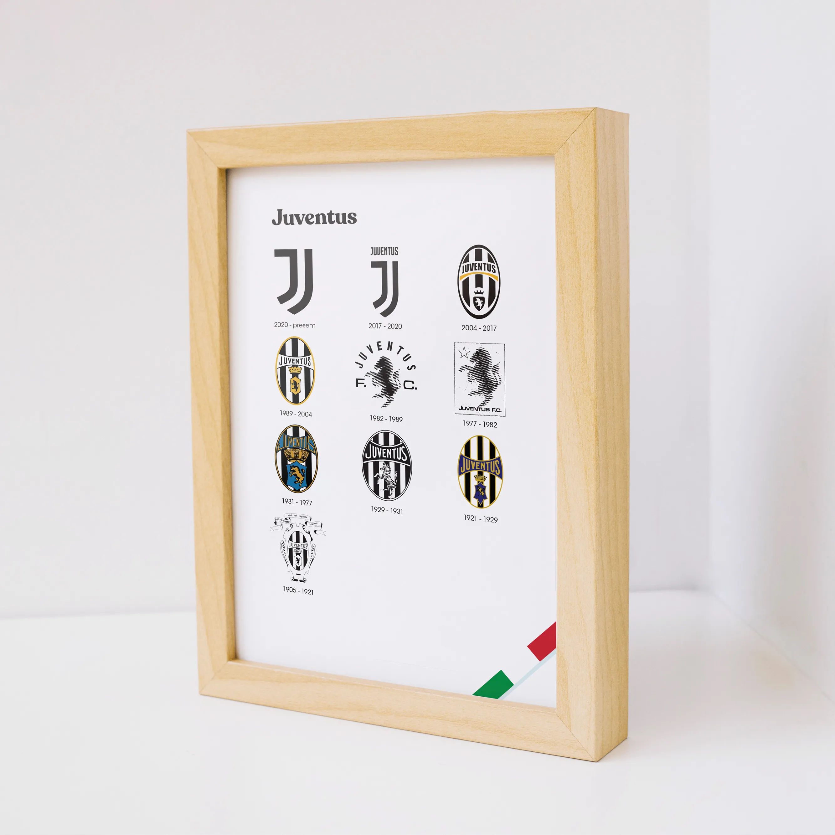 Juventus logo history print showing the complete Bianconeri badge evolution from the 1905 Turin crest to the 2017 J rebrand