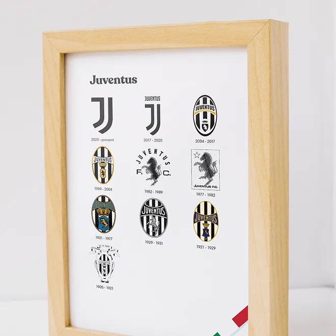 Juventus Logo History infographic poster