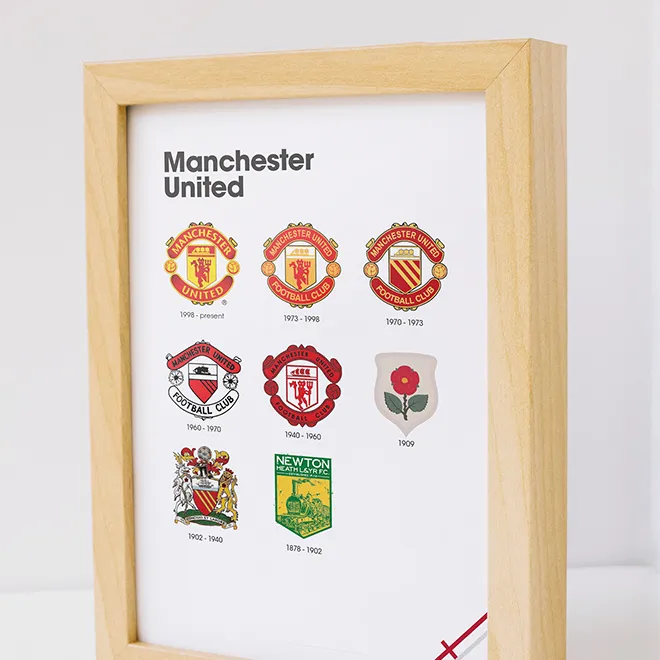 Manchester United: Visual History poster by Breen Studio