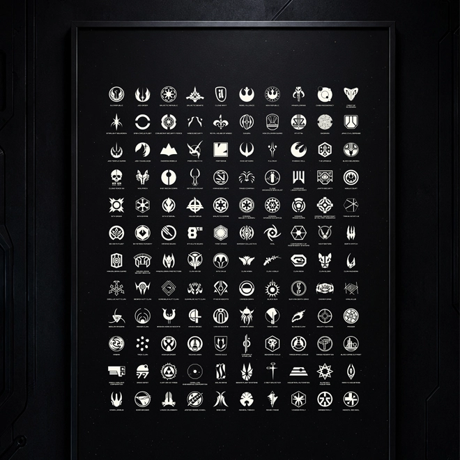 Star Wars Factions Poster