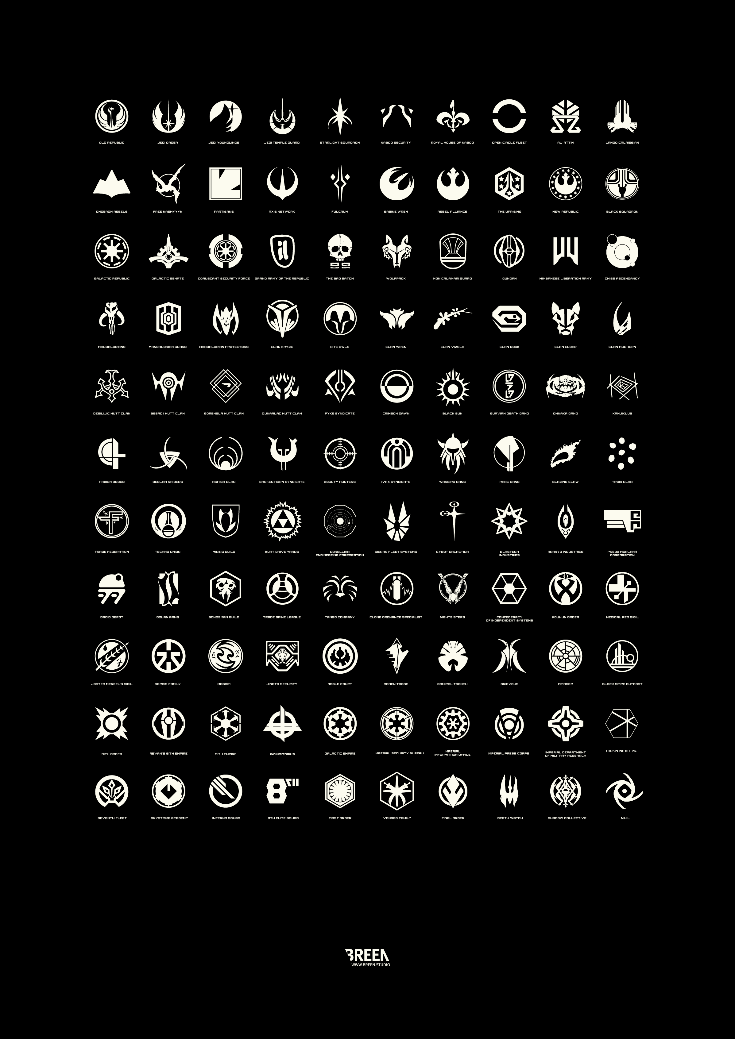 Star Wars faction symbols poster