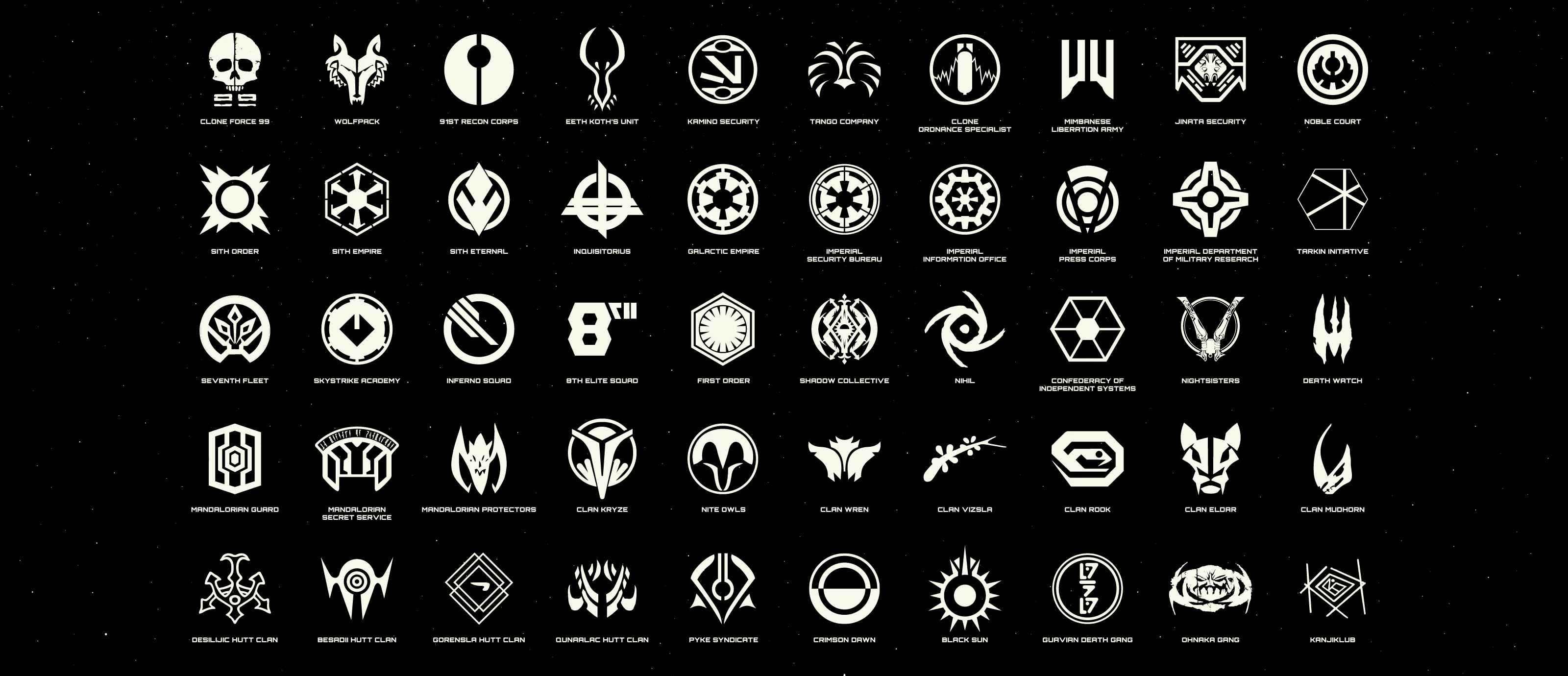 Star Wars Factions Poster detail
