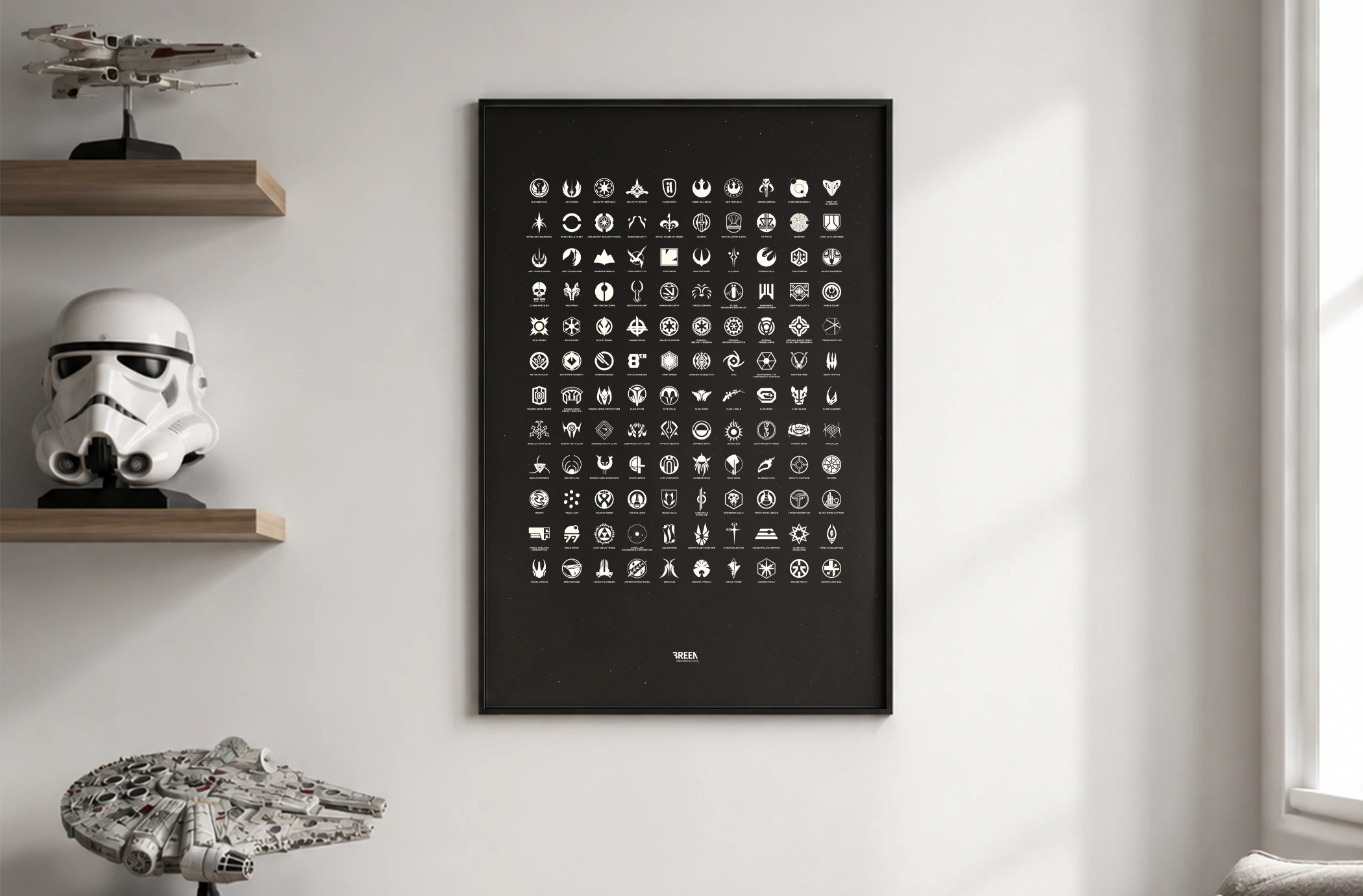 Star Wars Factions poster for room decor