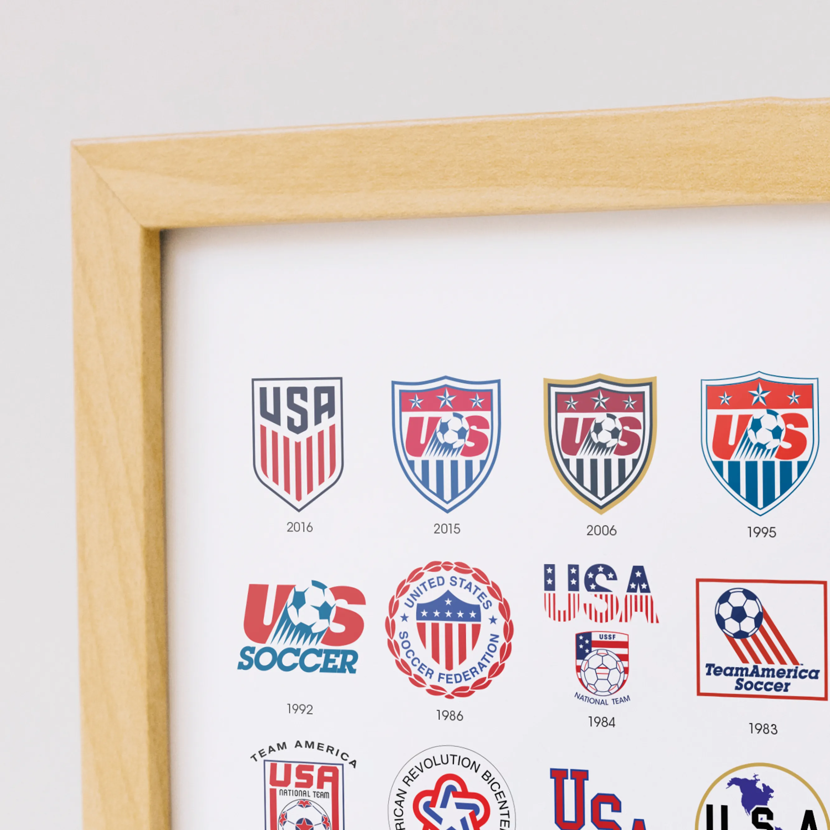 USA Soccer poster detail